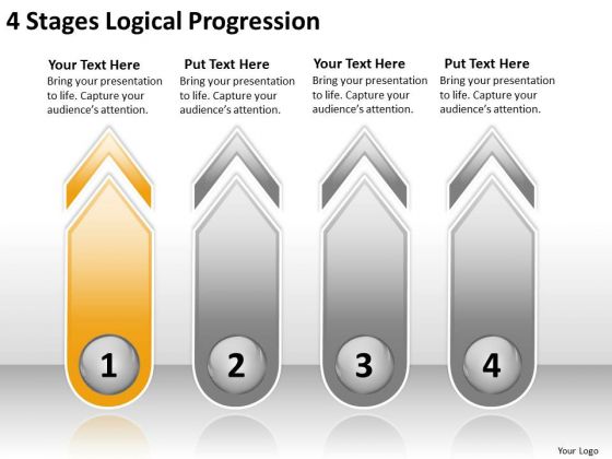 the order of the Business Analysis, Technical Requirements, Logical ...