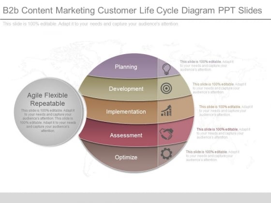 customer life cycle marketing customer life cycle marketing