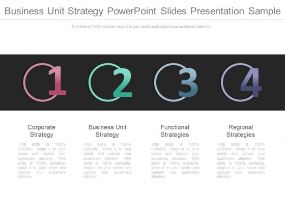 In a diversified company the strategy-making hierarchy consists of