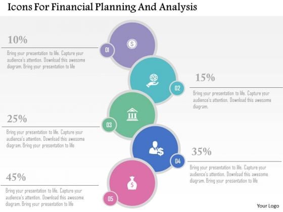 financial analysis of a business plan