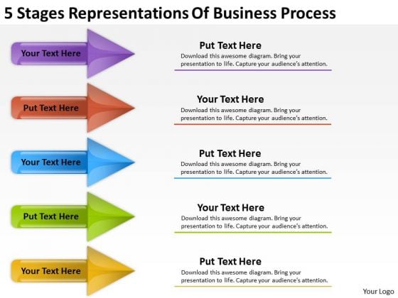 Sales territory business plan outline