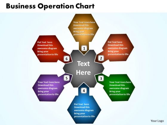 Business Process Example Of Operation Pictures To Pin On Business Process Example Of Operation Pictures To Pin On