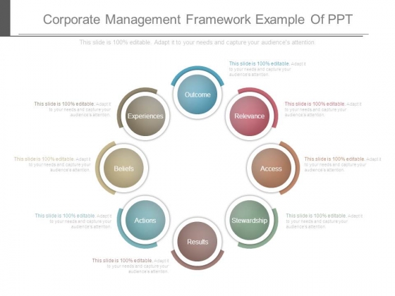 powerpoint framework templates