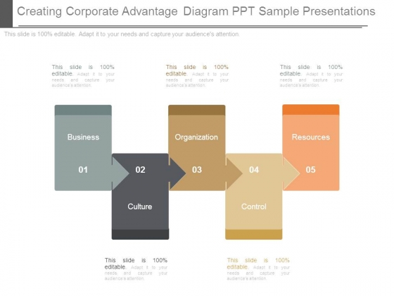 creating corporate advantage Libros todos los géneros búsqueda avanzada novedades los más vendidos libros de texto inglés otros idiomas infantiles y juveniles libros universitarios y de. creating corporate advantage Libros todos los géneros búsqueda avanzada novedades los más vendidos libros de texto inglés otros idiomas infantiles y juveniles libros universitarios y de.