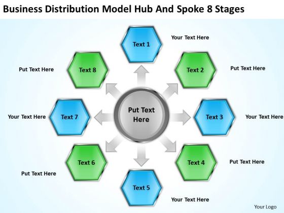 Distribution in a business plan