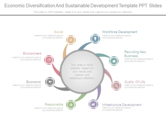 Economic growth and diversification strategy