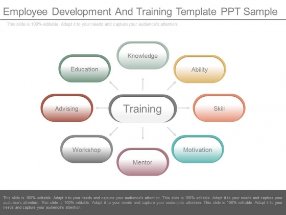 employee training ppt