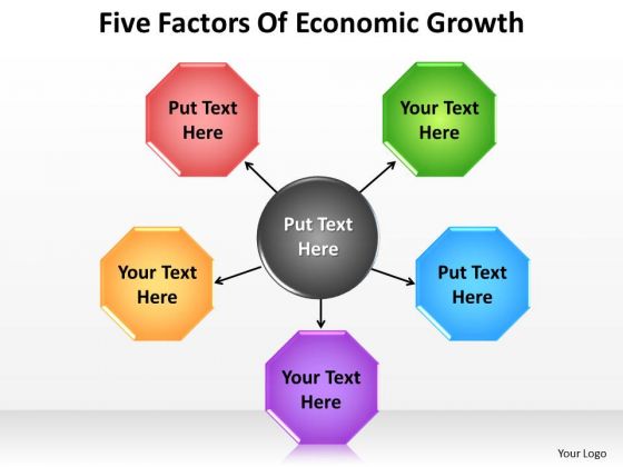 contingency factors affecting planning contingency factors affecting planning