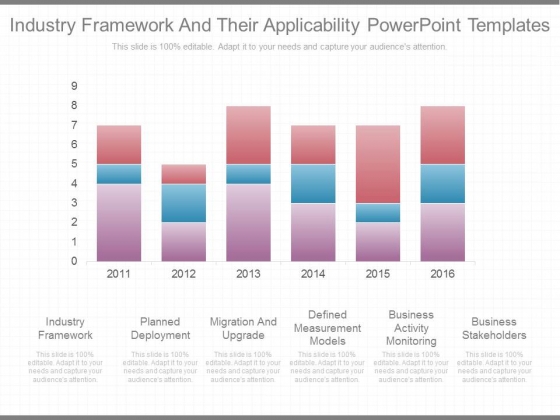 powerpoint framework templates