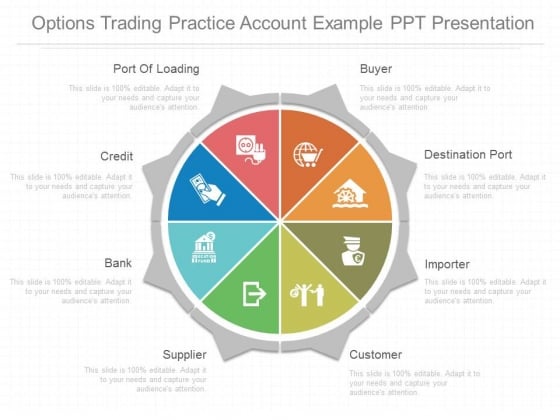Binary options practise account