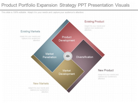 Diversification growth strategy ppt