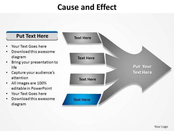 Cause And Effect Essay Powerpoint