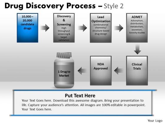 business process discovery template business process discovery template frudgereport722 web business process discovery template business process discovery template frudgereport722 web