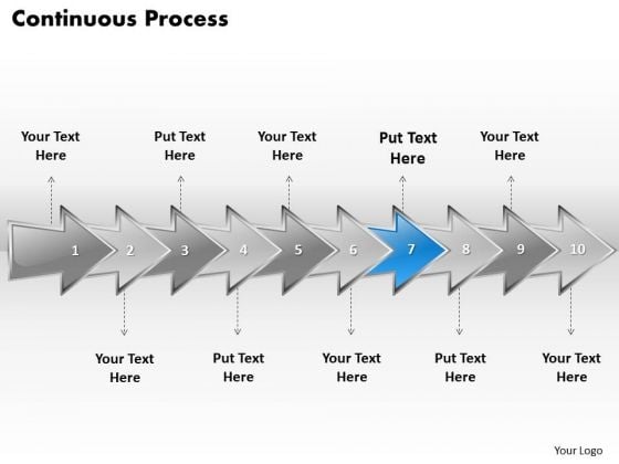 writing process power point writing process power point