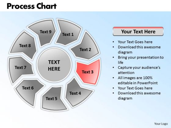 powerpoint presentation writing process powerpoint presentation writing process