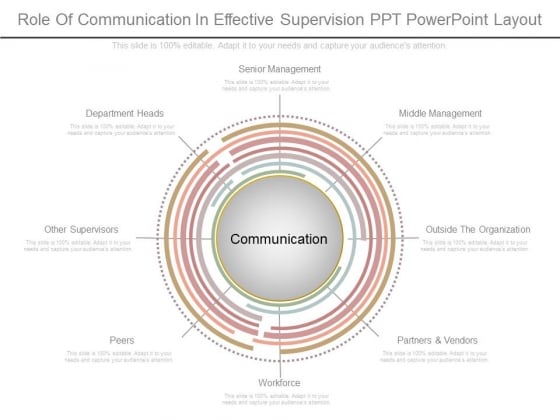 ... Dashboard Examples Ppt Powerpoint Slides Design - PowerPoint Templates