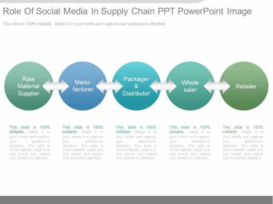 Use InfoGraphics in PowerPoint with no hassle!
