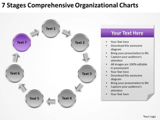 Putting it all together - Create a Business Plan in East Troy, WI ...