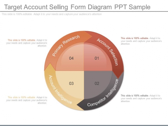 target account selling template target account selling form diagram ppt sle powerpoint templates target account selling template target account selling form diagram ppt sle powerpoint templates
