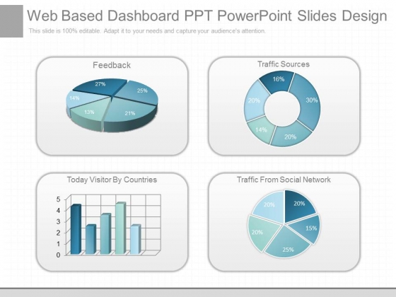 How to create a business plan using powerpoint how to write a simple ...