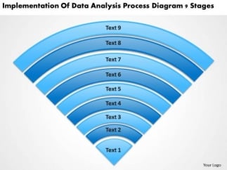 Learning statistical tests can be easy if youtake help of interactive ...