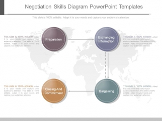 negotiation diagram negotiation diagram 28 images studentsoflscs career negotiation diagram negotiation diagram 28 images studentsoflscs career