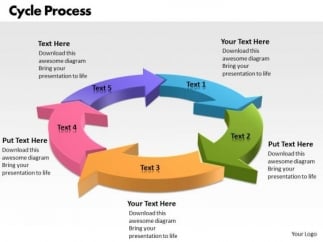 writing process powerpoint presentation writing process powerpoint presentation
