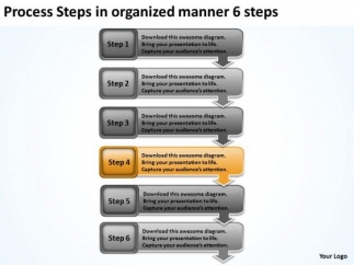 business process review template process steps in organized manner 6 business plan review business process review template process steps in organized manner 6 business plan review