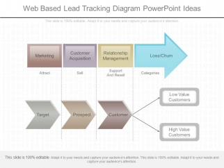 tell me about your etl workflow process tell me about your etl workflow process 28 images tell tell me about your etl workflow process tell me about your etl workflow process 28 images tell