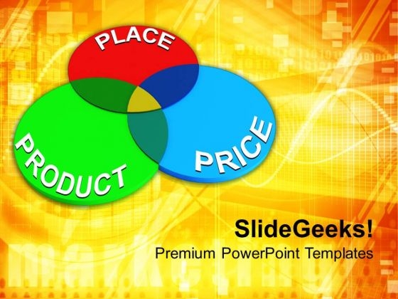 Principles of marketing powerpoint