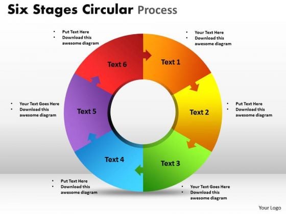 marketing cycle diagram business cycle diagram six stages circular process marketing cycle diagram business cycle diagram six stages circular process