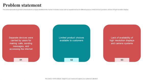 product