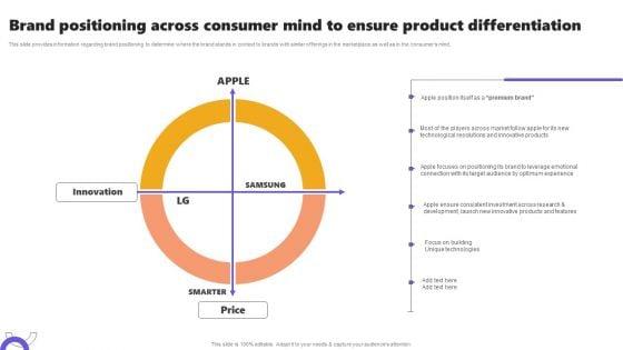 product