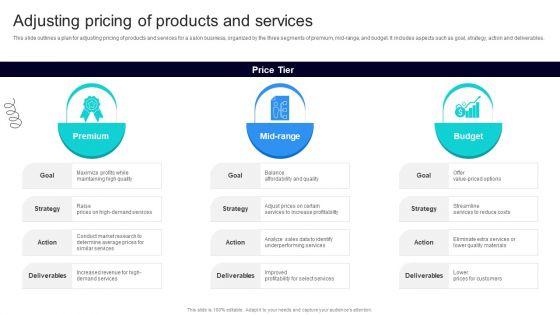 product