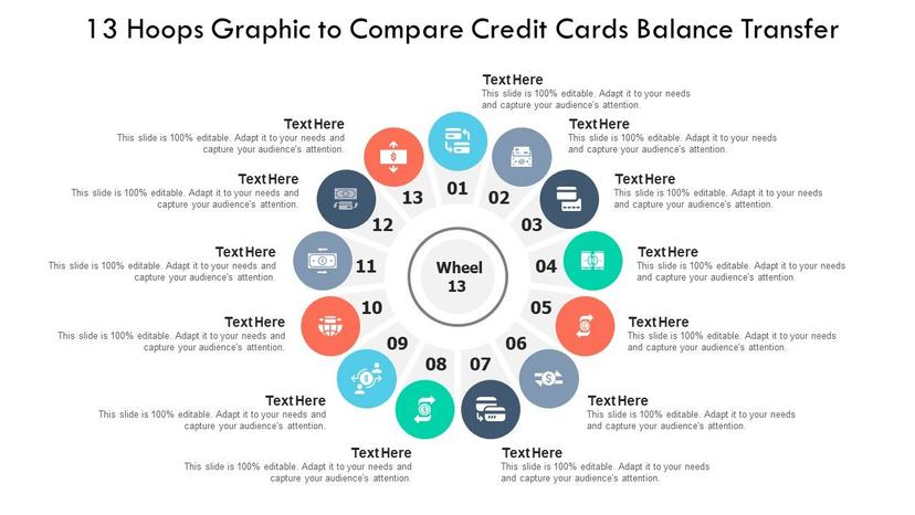13 Hoops Graphic To Compare Credit Cards Balance Transfer Ppt PowerPoint Pr