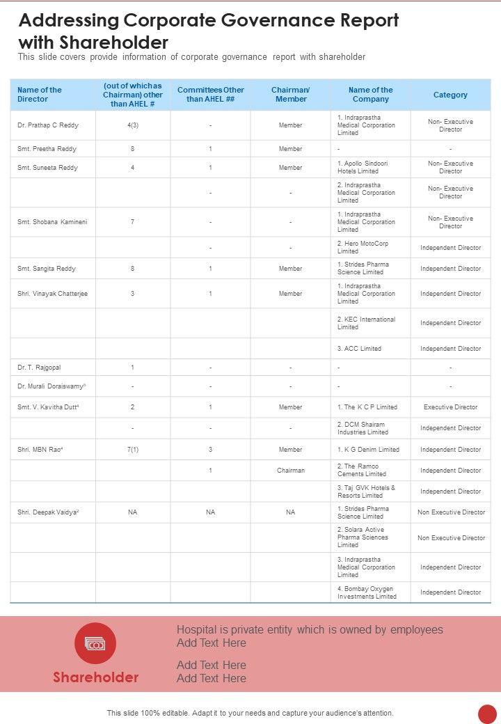 Addressing_Corporate_Governance_Report_With_Shareholder_Template_360_One_Pager_Documents_Slide_1.jpg