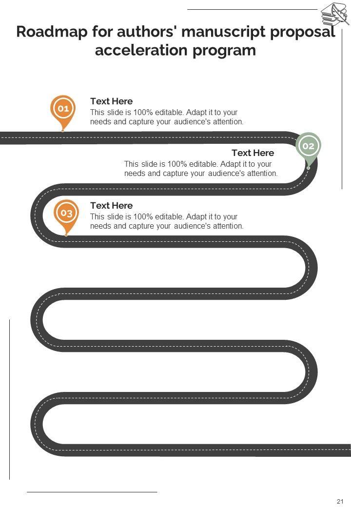 Authors_Manuscript_Proposal_Acceleration_Program_Example_Document_Report_Doc_Pdf_Ppt_Slide_21.jpg