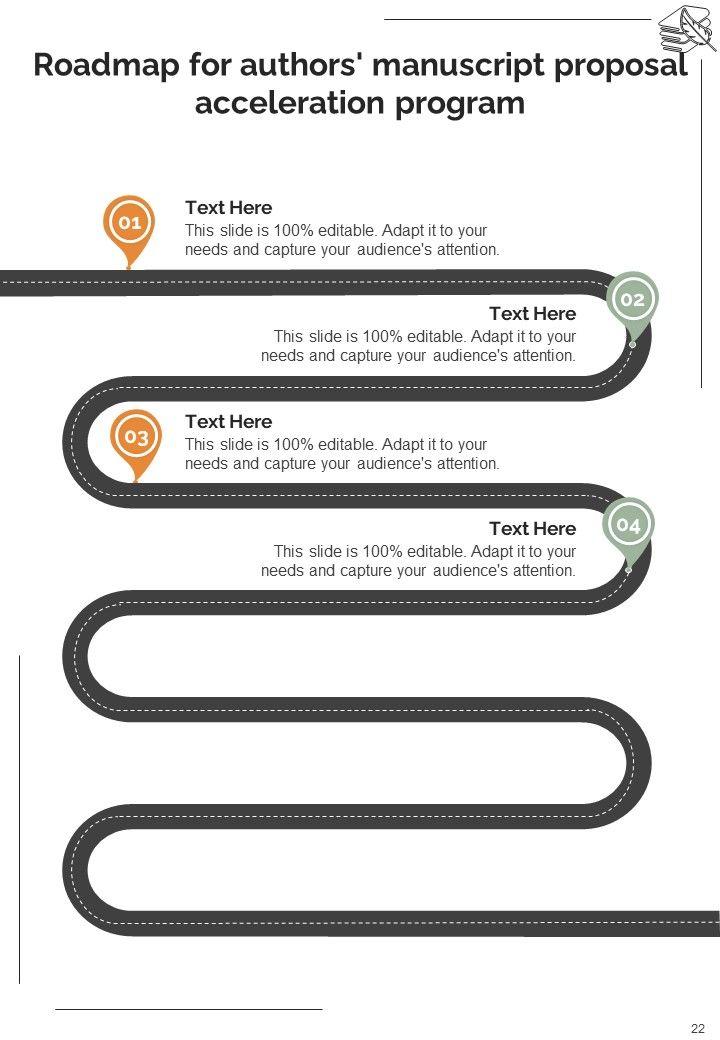 Authors_Manuscript_Proposal_Acceleration_Program_Example_Document_Report_Doc_Pdf_Ppt_Slide_22.jpg