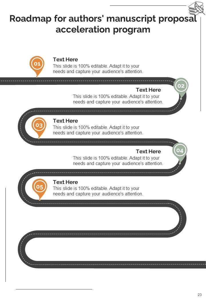 Authors_Manuscript_Proposal_Acceleration_Program_Example_Document_Report_Doc_Pdf_Ppt_Slide_23.jpg