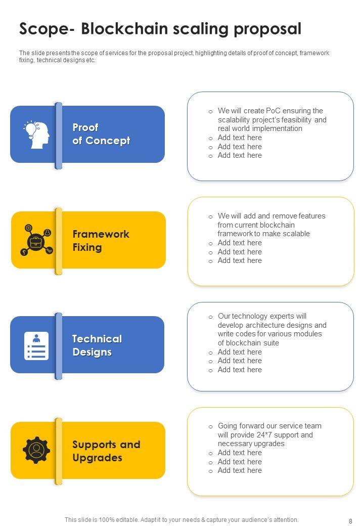 Blockchain_Scaling_Proposal_Example_Document_Report_Doc_Pdf_Ppt_Slide_8.jpg