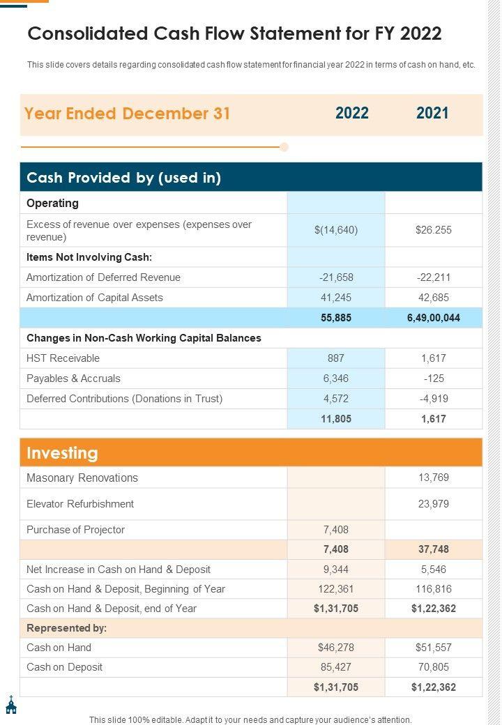 Consolidated_Cash_Flow_Statement_For_FY_2022_Template_357_One_Pager_Documents_Slide_1.jpg