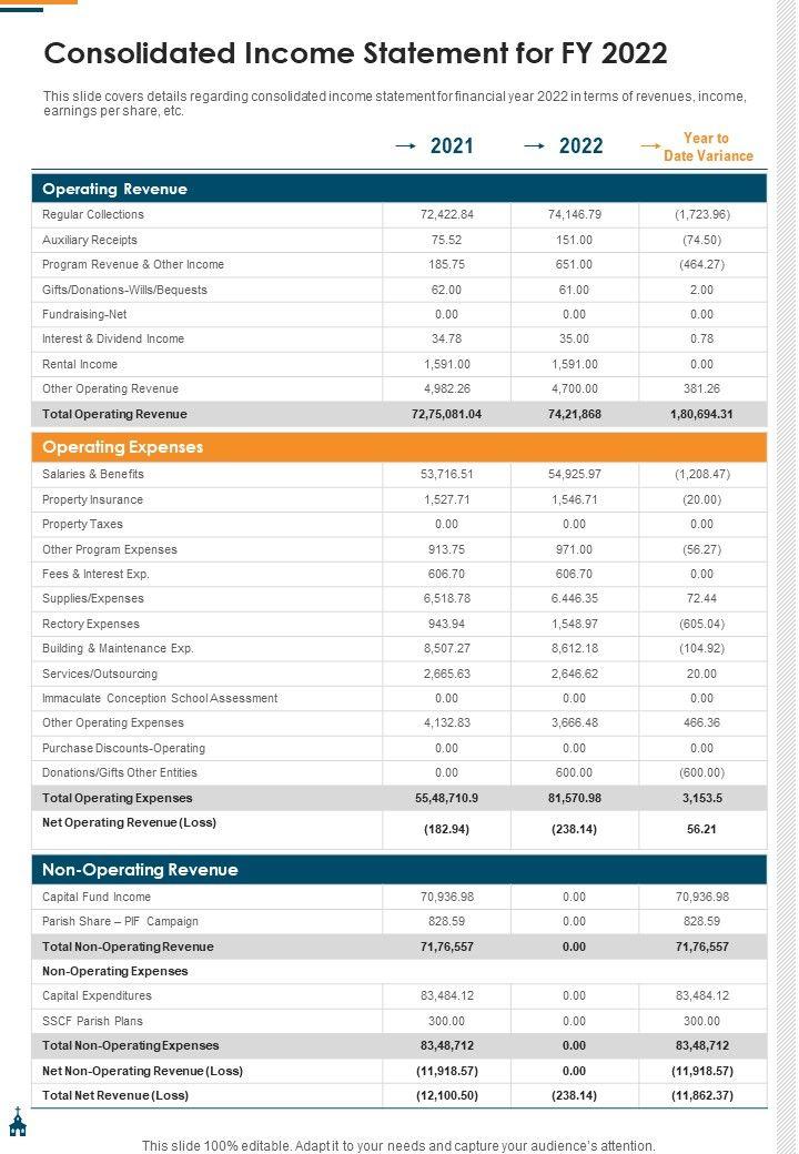 Consolidated_Income_Statement_For_FY_2022_Template_358_One_Pager_Documents_Slide_1.jpg