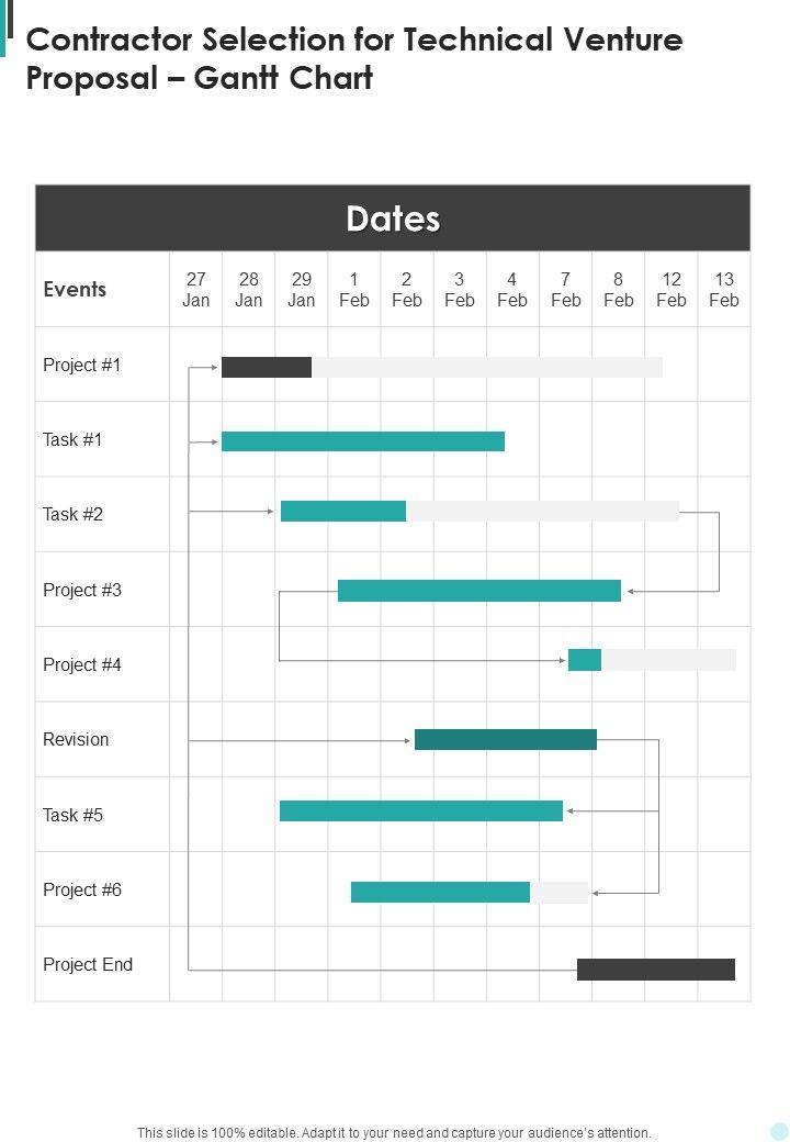 Contractor_Selection_For_Technical_Venture_Proposal_Gantt_Chart_One_Pager_Sample_Example_Document_Slide_1.jpg