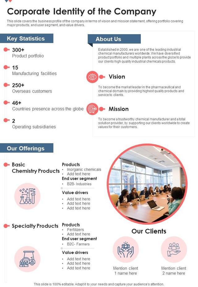 product