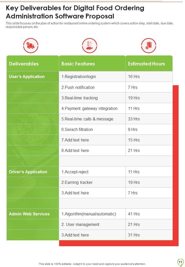 Digital_Food_Ordering_Administration_Software_Proposal_Example_Document_Report_Doc_Pdf_Ppt_Slide_11.jpg