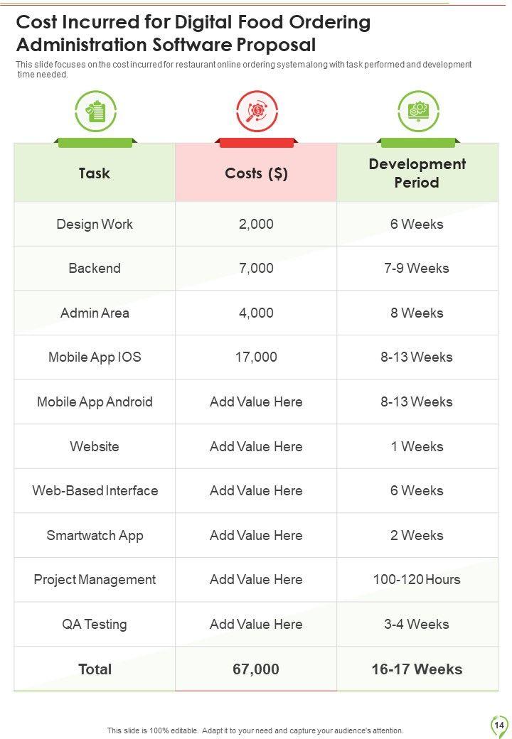 Digital_Food_Ordering_Administration_Software_Proposal_Example_Document_Report_Doc_Pdf_Ppt_Slide_14.jpg