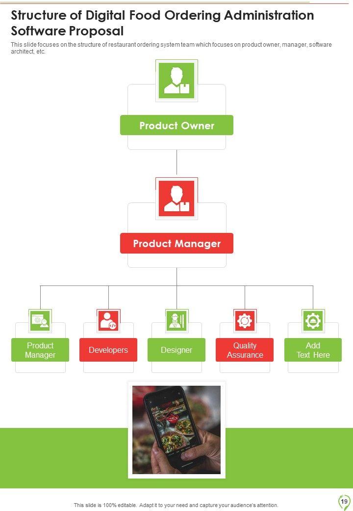 Digital_Food_Ordering_Administration_Software_Proposal_Example_Document_Report_Doc_Pdf_Ppt_Slide_19.jpg