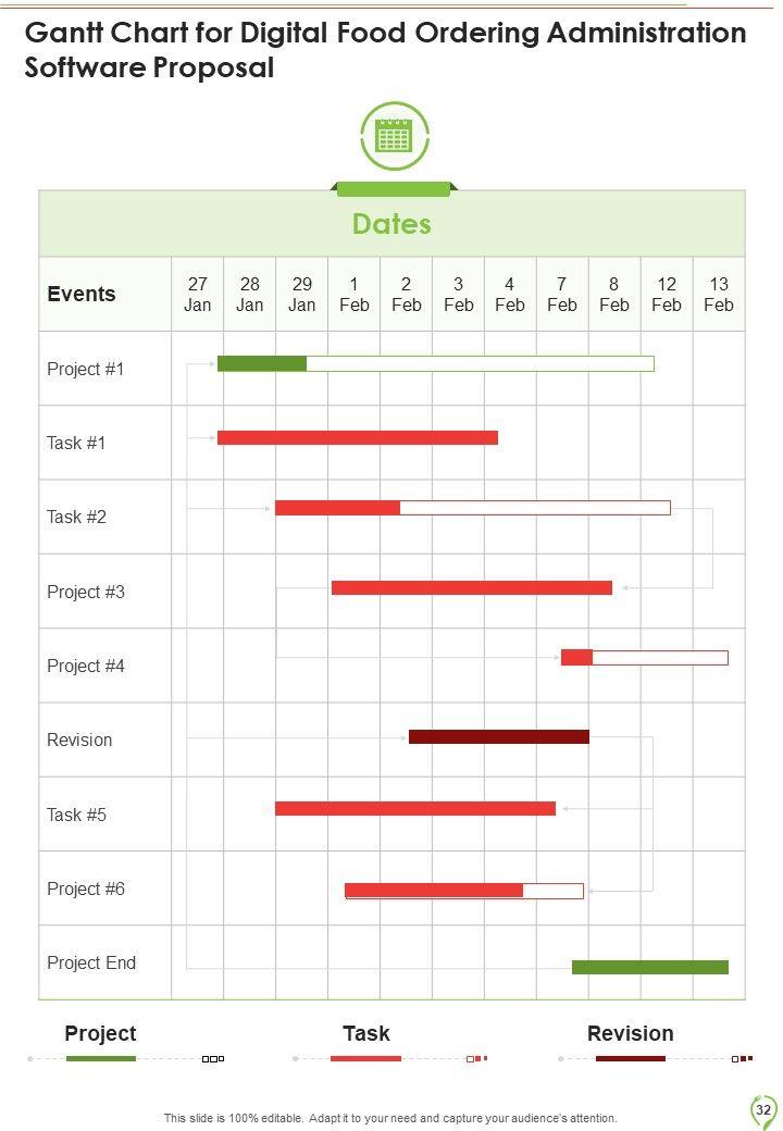 Digital_Food_Ordering_Administration_Software_Proposal_Example_Document_Report_Doc_Pdf_Ppt_Slide_32.jpg