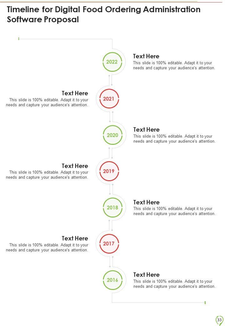 Digital_Food_Ordering_Administration_Software_Proposal_Example_Document_Report_Doc_Pdf_Ppt_Slide_33.jpg