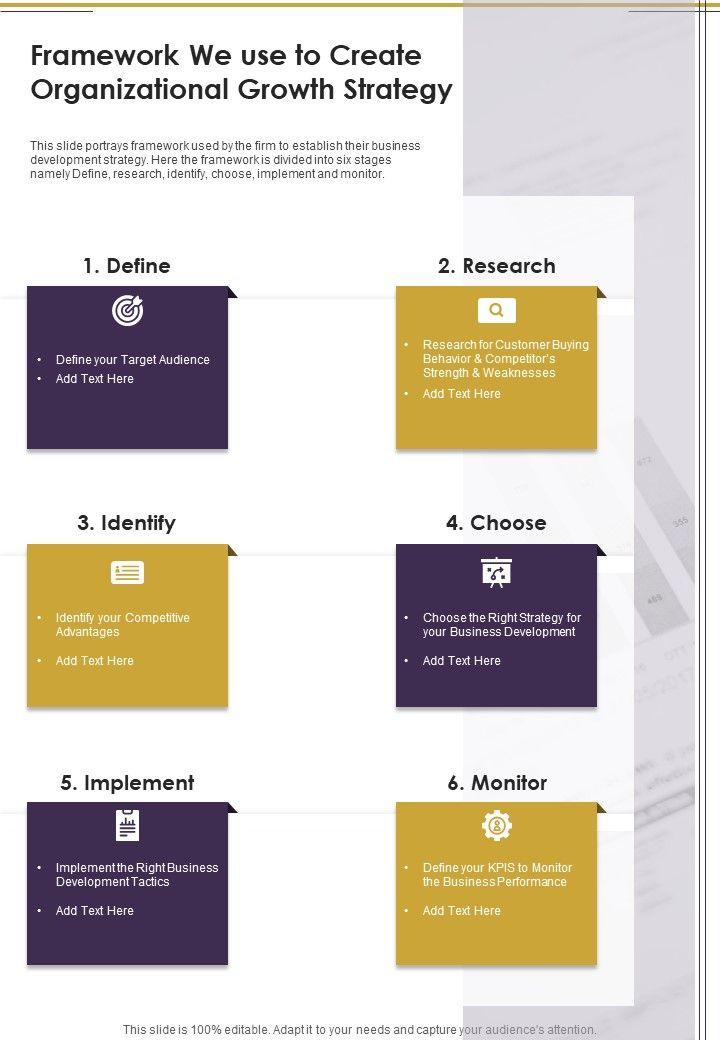 Framework_We_Use_To_Create_Organizational_Growth_Strategy_One_Pager_Documents_Slide_1.jpg